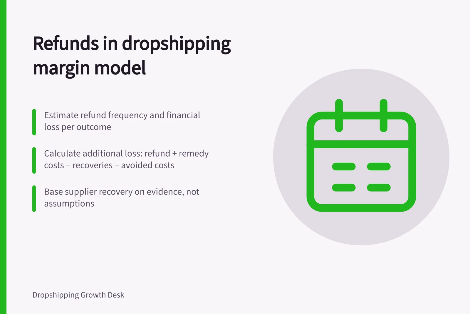 Refunds in dropshipping margin model: Estimate refund frequency and financial loss per outcome; Calculate additional loss: refund + remedy costs − recoveries − avoided costs; Base supplier recovery on evidence, not assumptions