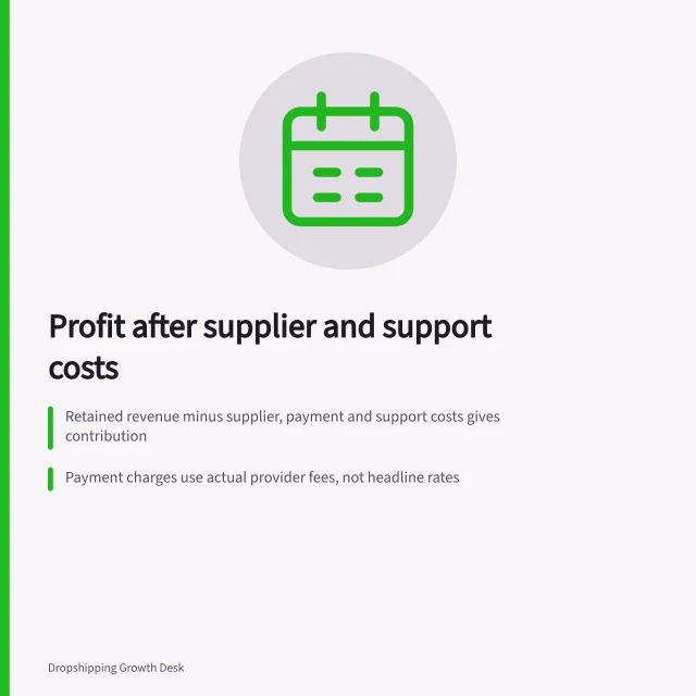 Profit after supplier and support costs: Retained revenue minus supplier, payment and support costs gives contribution; Payment charges use actual provider fees, not headline rates; Refunds must be tracked in one place to avoid double counting. Calculating profit after supplier, payment and support costs