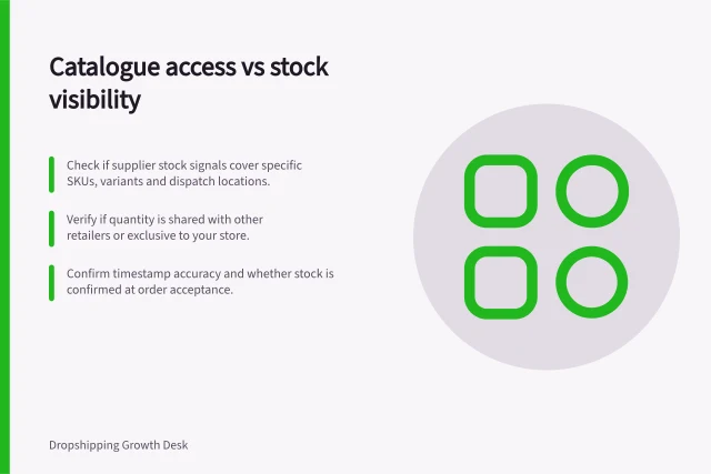 Catalogue access vs stock visibility: Check if supplier stock signals cover specific SKUs, variants and dispatch locations.; Verify if quantity is shared with other retailers or exclusive to your store.; Confirm timestamp accuracy and whether stock is confirmed at order acceptance. Comparing catalogue access and stock visibility