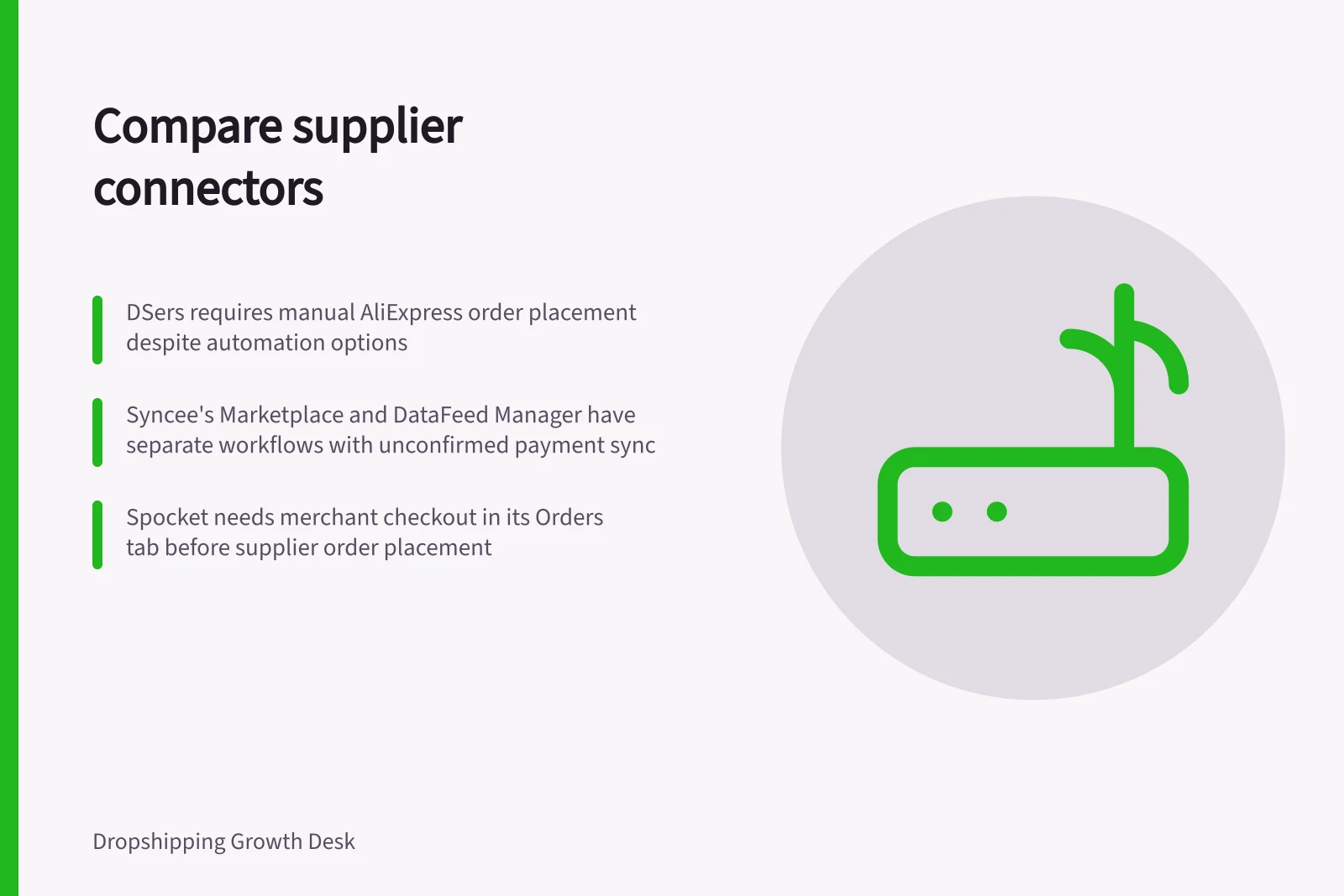 Compare supplier connectors: DSers requires manual AliExpress order placement despite automation options; Syncee's Marketplace and DataFeed Manager have separate workflows with unconfirmed payment sync; Spocket needs merchant checkout in its Orders tab before supplier order placement