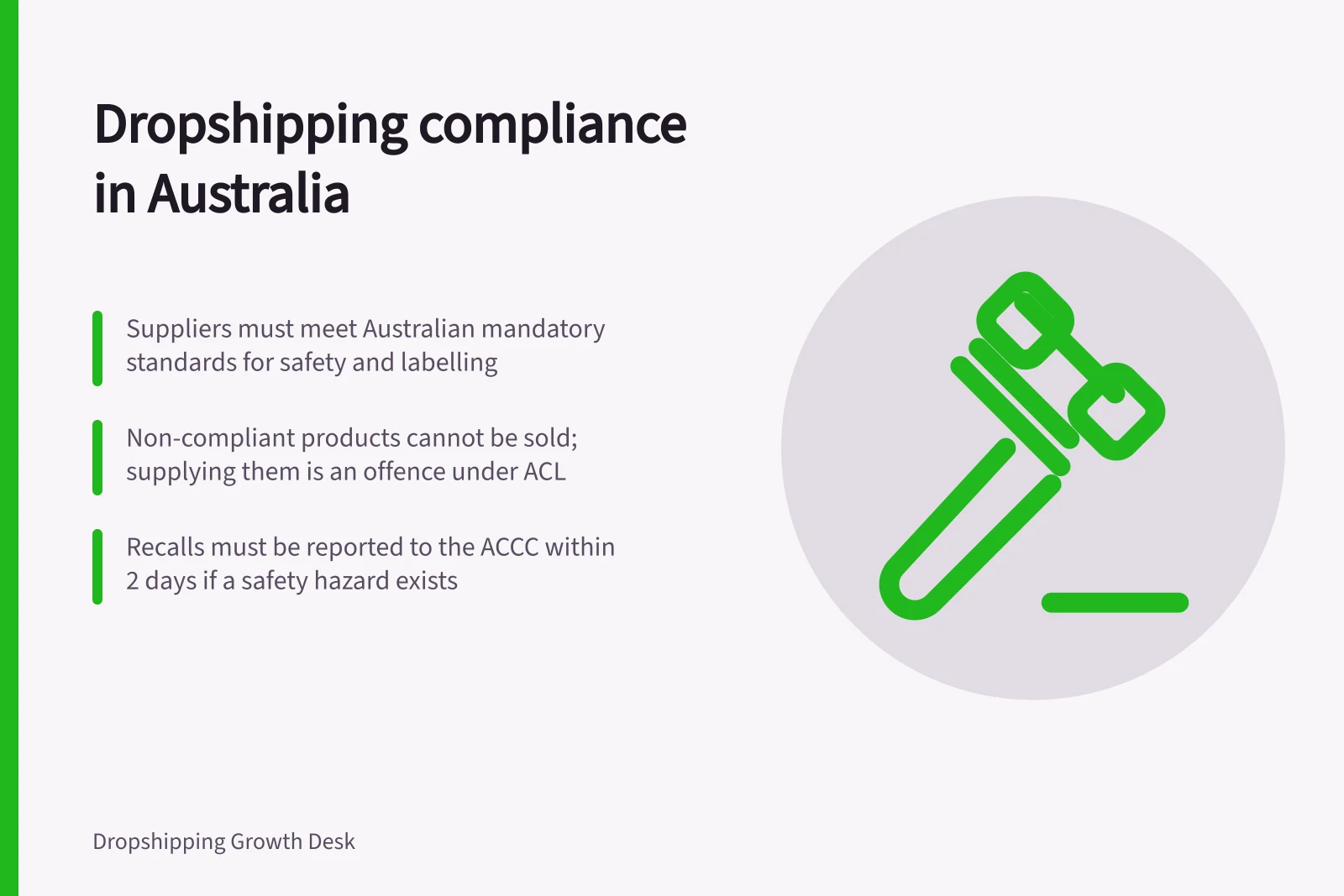 Dropshipping compliance in Australia: Suppliers must meet Australian mandatory standards for safety and labelling; Non-compliant products cannot be sold; supplying them is an offence under ACL; Recalls must be reported to the ACCC within 2 days if a safety hazard exists