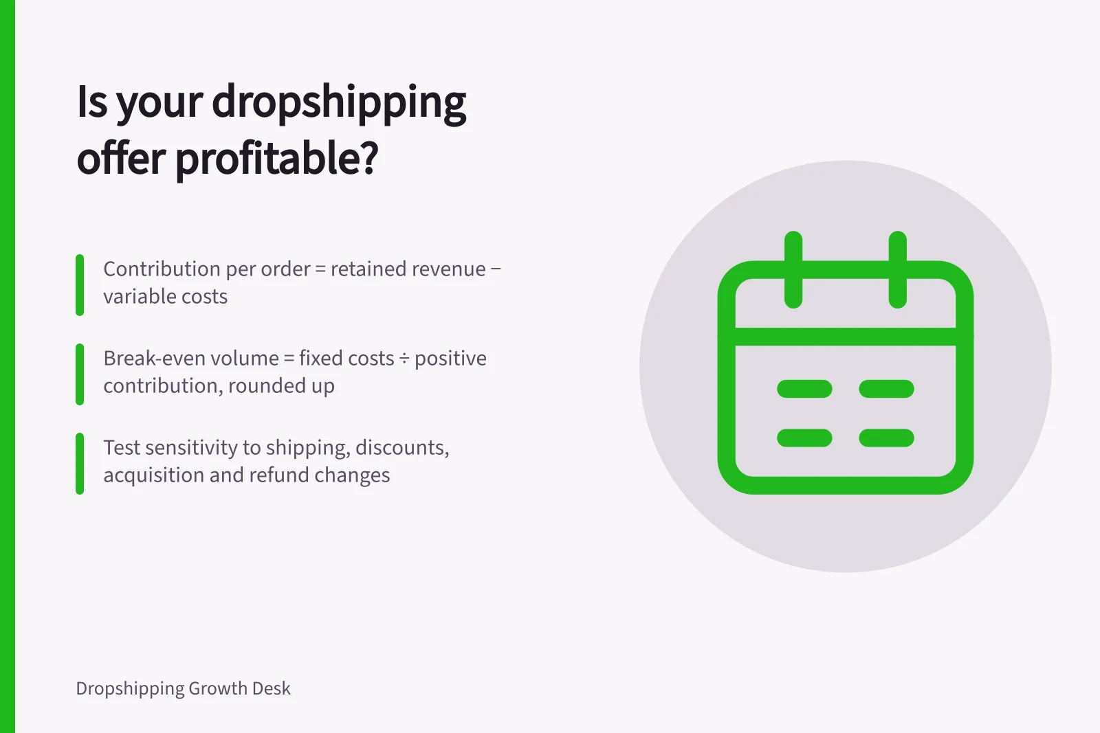 Is your dropshipping offer profitable?: Contribution per order = retained revenue − variable costs; Break-even volume = fixed costs ÷ positive contribution, rounded up; Test sensitivity to shipping, discounts, acquisition and refund changes