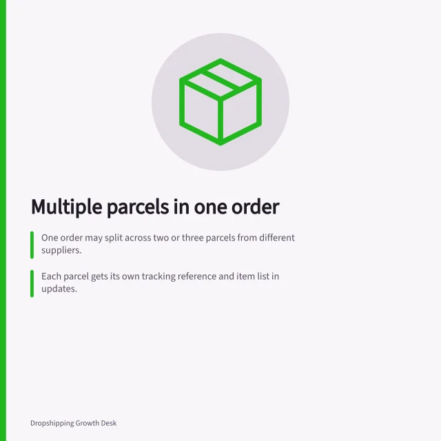 Multiple parcels in one order: One order may split across two or three parcels from different suppliers.; Each parcel gets its own tracking reference and item list in updates.; Close the order only after all items are delivered or resolved. Explaining multiple parcels in a single customer order