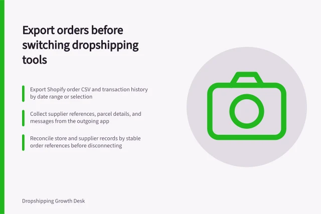Export orders before switching dropshipping tools: Export Shopify order CSV and transaction history by date range or selection; Collect supplier references, parcel details, and messages from the outgoing app; Reconcile store and supplier records by stable order references before disconnecting. Exporting order records before changing a dropshipping tool
