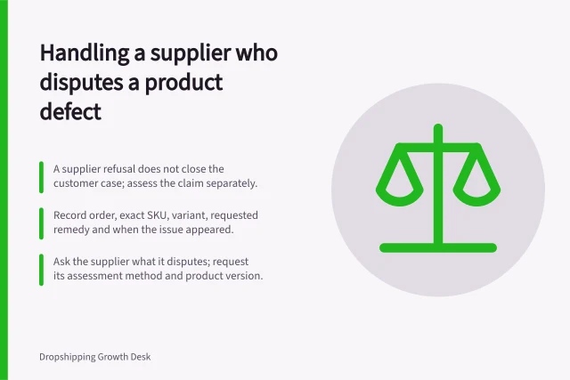 Handling a supplier who disputes a product defect: A supplier refusal does not close the customer case; assess the claim separately.; Record order, exact SKU, variant, requested remedy and when the issue appeared.; Ask the supplier what it disputes; request its assessment method and product version. Handling a supplier who disputes a product defect