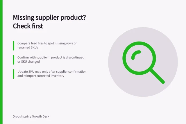 Missing supplier product? Check first: Compare feed files to spot missing rows or renamed SKUs; Confirm with supplier if product is discontinued or SKU changed; Update SKU map only after supplier confirmation and reimport corrected inventory. Handling products that disappear from a supplier feed