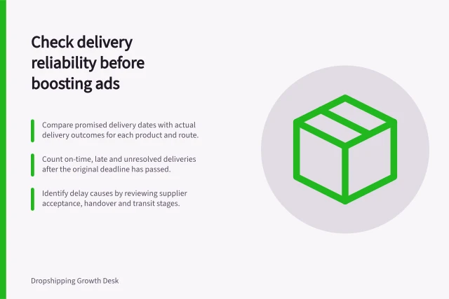 Check delivery reliability before boosting ads: Compare promised delivery dates with actual delivery outcomes for each product and route.; Count on-time, late and unresolved deliveries after the original deadline has passed.; Identify delay causes by reviewing supplier acceptance, handover and transit stages. Measuring delivery reliability before increasing marketing spend