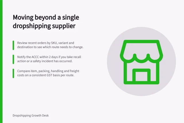 Moving beyond a single dropshipping supplier: Review recent orders by SKU, variant and destination to see which route needs to change.; Notify the ACCC within 2 days if you take recall action or a safety incident has occurred.; Compare item, packing, handling and freight costs on a consistent GST basis per route. Moving beyond a single dropshipping supplier