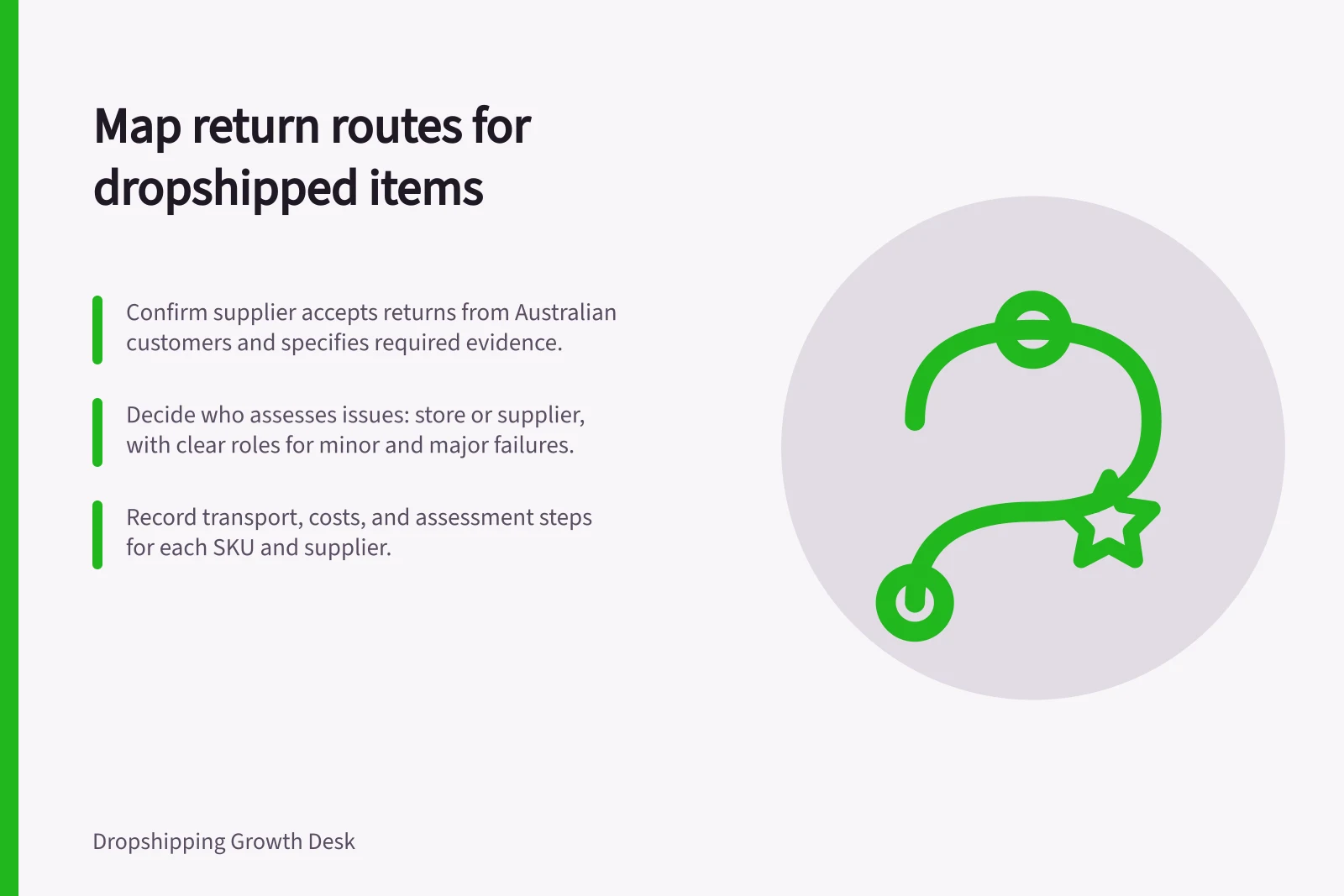 Map return routes for dropshipped items: Confirm supplier accepts returns from Australian customers and specifies required evidence.; Decide who assesses issues: store or supplier, with clear roles for minor and major failures.; Record transport, costs, and assessment steps for each SKU and supplier.