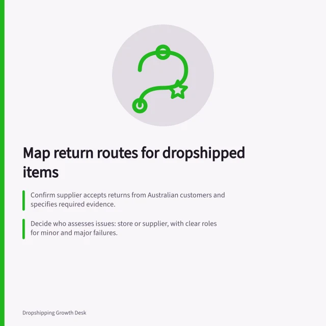 Map return routes for dropshipped items: Confirm supplier accepts returns from Australian customers and specifies required evidence.; Decide who assesses issues: store or supplier, with clear roles for minor and major failures.; Record transport, costs, and assessment steps for each SKU and supplier. Planning a return route before selling a dropshipped product