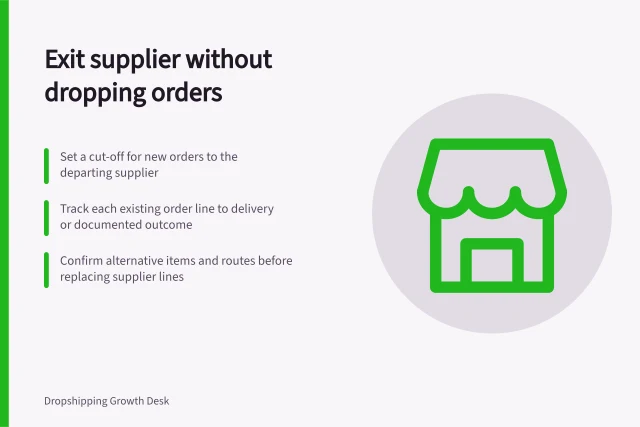 Exit supplier without dropping orders: Set a cut-off for new orders to the departing supplier; Track each existing order line to delivery or documented outcome; Confirm alternative items and routes before replacing supplier lines. Planning a supplier exit without abandoning existing orders