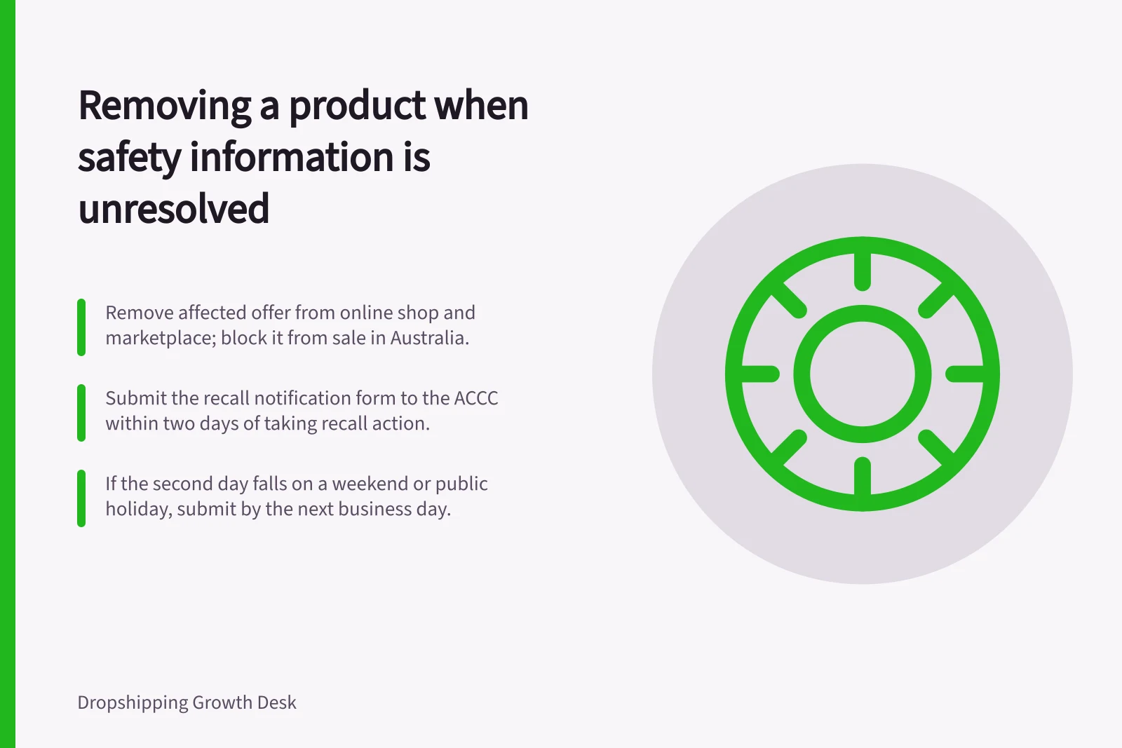 Removing a product when safety information is unresolved: Remove affected offer from online shop and marketplace; block it from sale in Australia.; Submit the recall notification form to the ACCC within two days of taking recall action.; If the second day falls on a weekend or public holiday, submit by the next business day.
