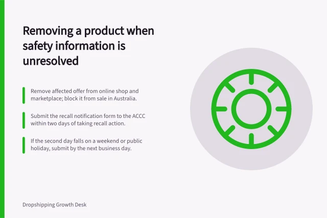 Removing a product when safety information is unresolved: Remove affected offer from online shop and marketplace; block it from sale in Australia.; Submit the recall notification form to the ACCC within two days of taking recall action.; If the second day falls on a weekend or public holiday, submit by the next business day. Removing a product when safety information is unresolved