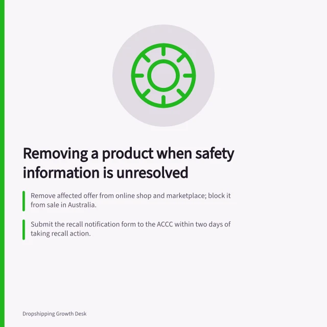 Removing a product when safety information is unresolved: Remove affected offer from online shop and marketplace; block it from sale in Australia.; Submit the recall notification form to the ACCC within two days of taking recall action.; If the second day falls on a weekend or public holiday, submit by the next business day. Removing a product when safety information is unresolved