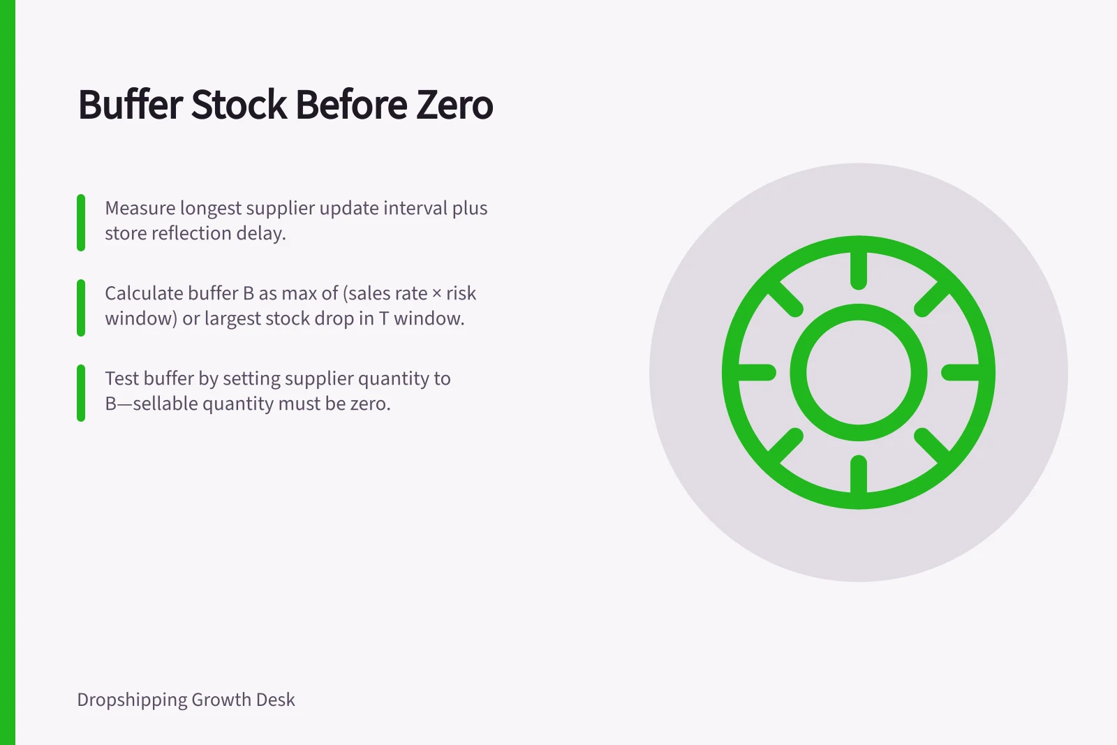 Buffer Stock Before Zero: Measure longest supplier update interval plus store reflection delay.; Calculate buffer B as max of (sales rate × risk window) or largest stock drop in T window.; Test buffer by setting supplier quantity to B—sellable quantity must be zero.
