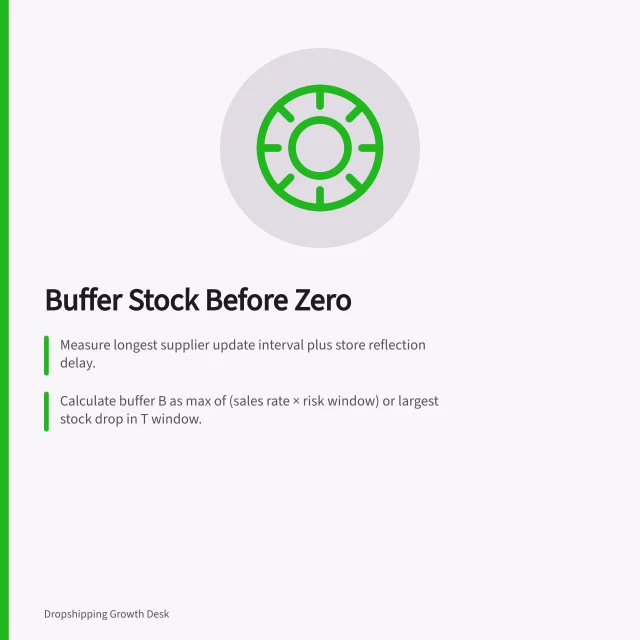 Buffer Stock Before Zero: Measure longest supplier update interval plus store reflection delay.; Calculate buffer B as max of (sales rate × risk window) or largest stock drop in T window.; Test buffer by setting supplier quantity to B—sellable quantity must be zero. Setting a buffer before a supplier reaches zero stock