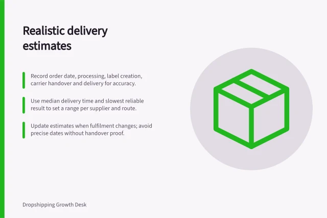 Realistic delivery estimates: Record order date, processing, label creation, carrier handover and delivery for accuracy.; Use median delivery time and slowest reliable result to set a range per supplier and route.; Update estimates when fulfilment changes; avoid precise dates without handover proof. Showing realistic delivery estimates before purchase