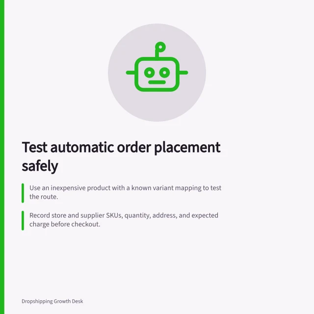 Test automatic order placement safely: Use an inexpensive product with a known variant mapping to test the route.; Record store and supplier SKUs, quantity, address, and expected charge before checkout.; Verify supplier order appears once, with correct item, variant, quantity, and payment status. Testing automatic order placement with a low-risk order