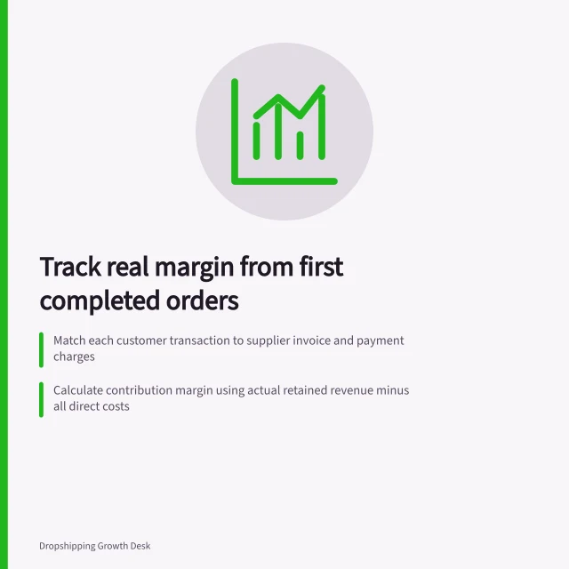 Track real margin from first completed orders: Match each customer transaction to supplier invoice and payment charges; Calculate contribution margin using actual retained revenue minus all direct costs; Compare actual freight, fees and acquisition costs against launch assumptions. Tracking real margin from the first completed orders